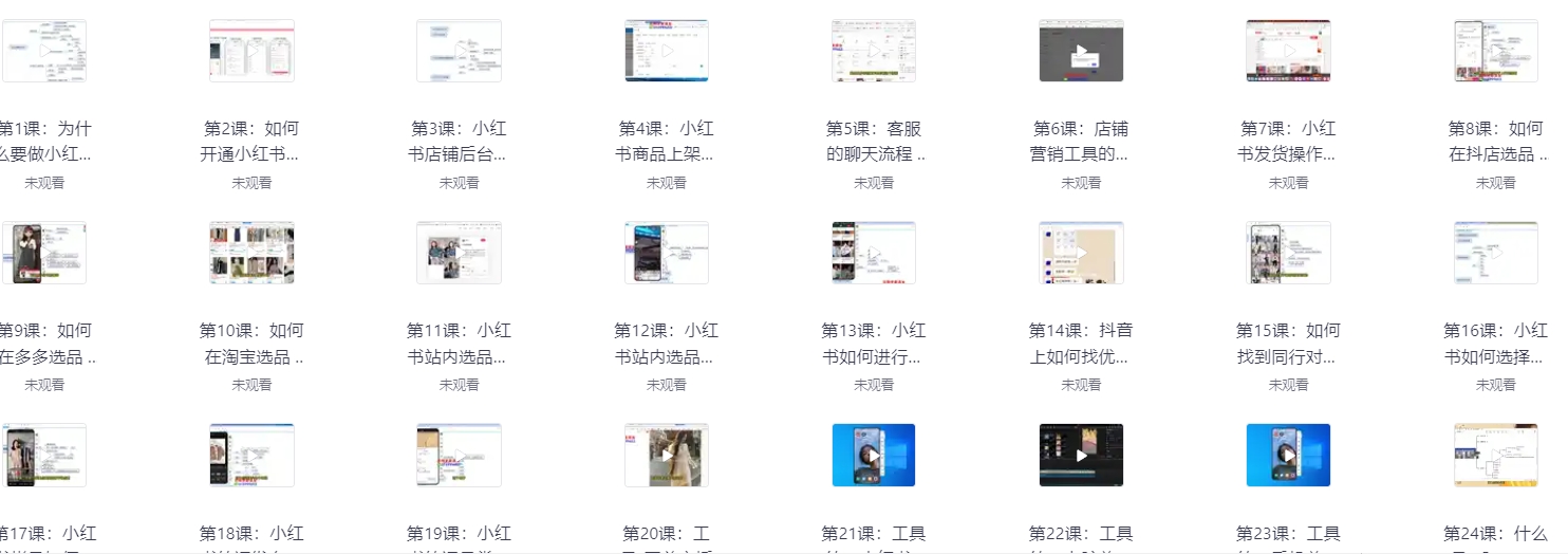 价值2999元小红书电商运营从入门到精通